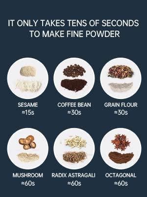 Premium Electric Coffee Grinder – High-Speed Stainless Steel Grinder for Beans, Spices & Herbs