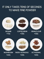 Premium Electric Coffee Grinder – High-Speed Stainless Steel Grinder for Beans, Spices & Herbs